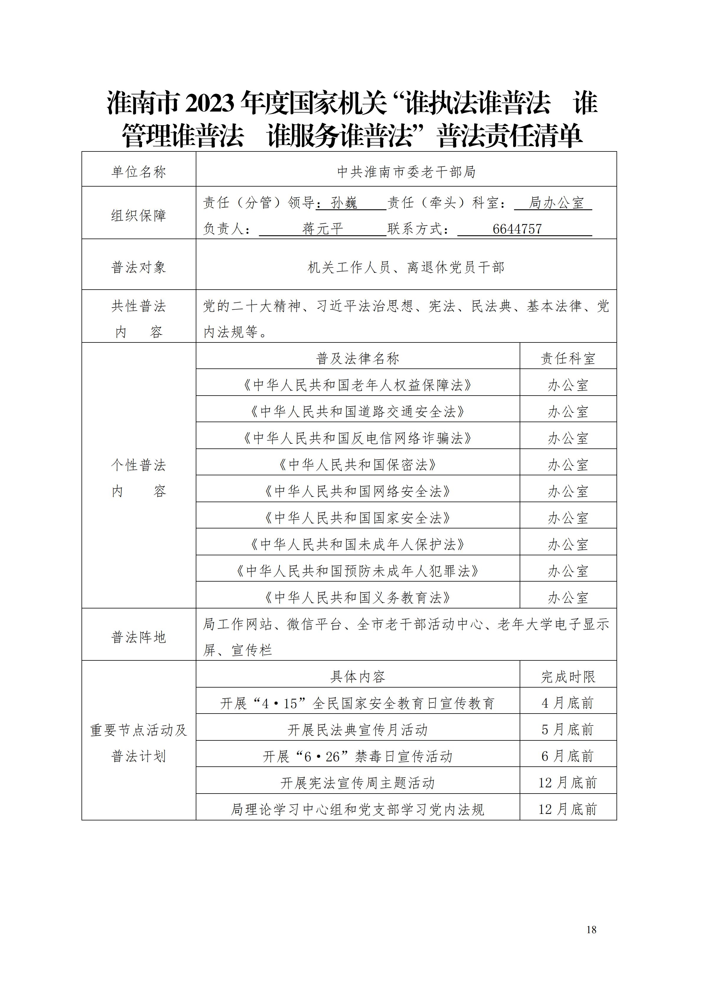 市委老干部局2023年度“谁执法谁普法 谁管理谁普法 谁服务谁普法”普法责任清单.jpg
